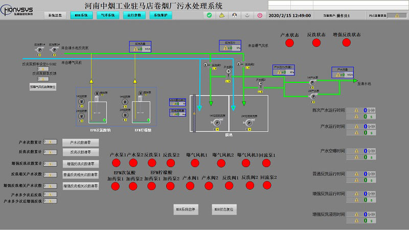�����П����I(y��)�v�R��ퟟ�S��ˮ̎��ϵ�y(t��ng)